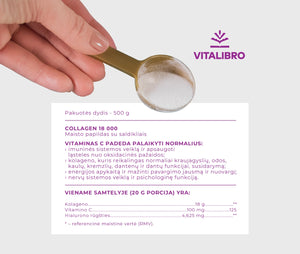 Collagen 18 000